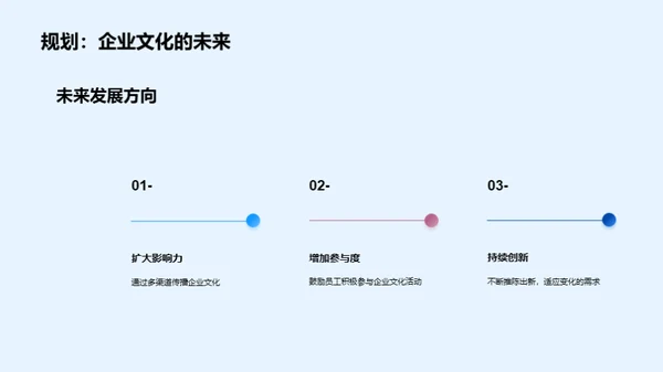 构筑企业精神堡垒