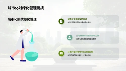 智慧绿化：科技赋能