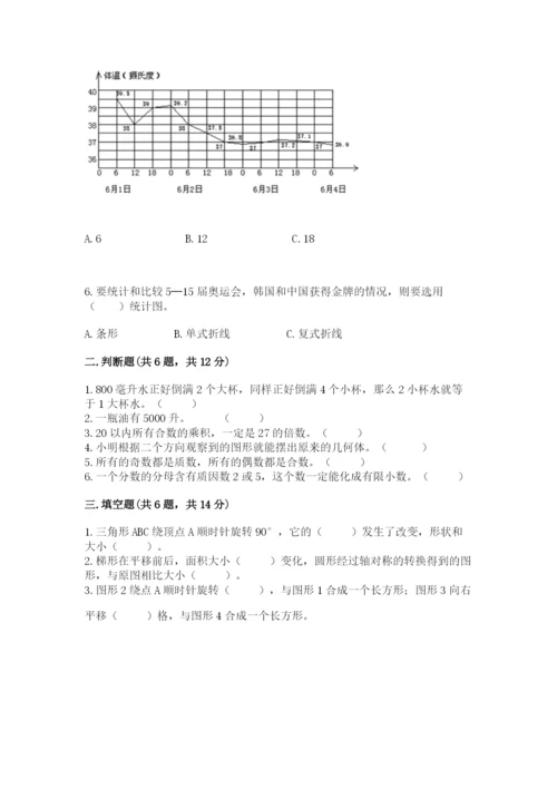 人教版数学五年级下册期末测试卷带答案（名师推荐）.docx