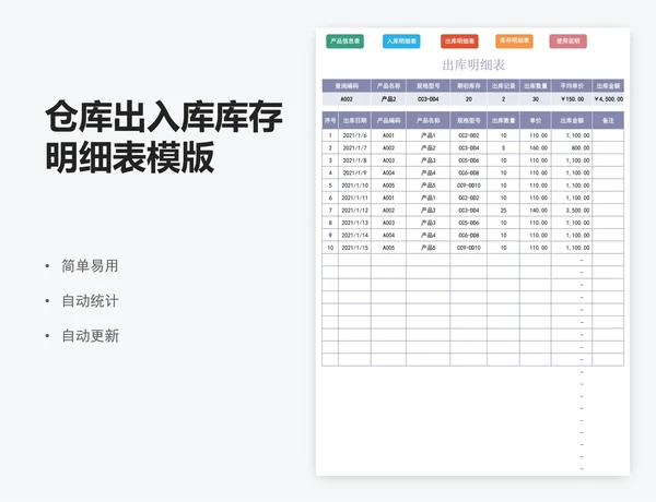 仓库出入库库存明细表模版