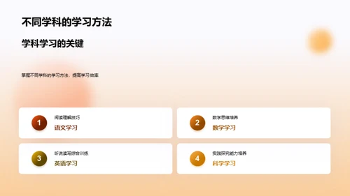 初中学习指南