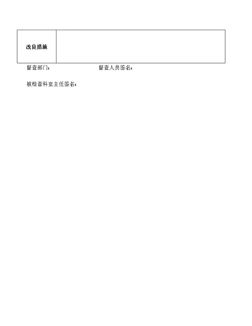 医师值班交接班督查记录
