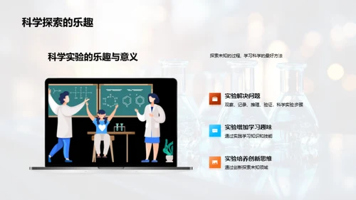 小小科学家之路