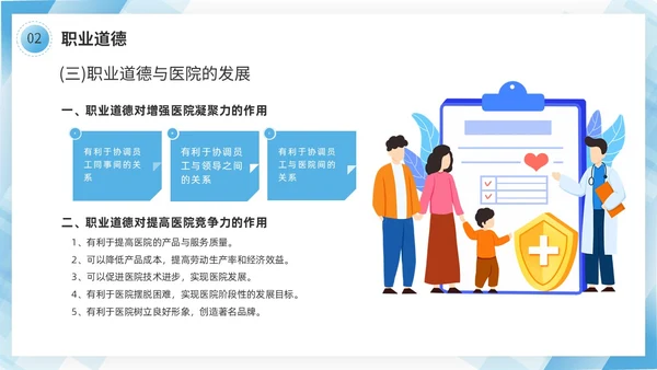 蓝色几何边框简洁医务人员职业素养培训PPT