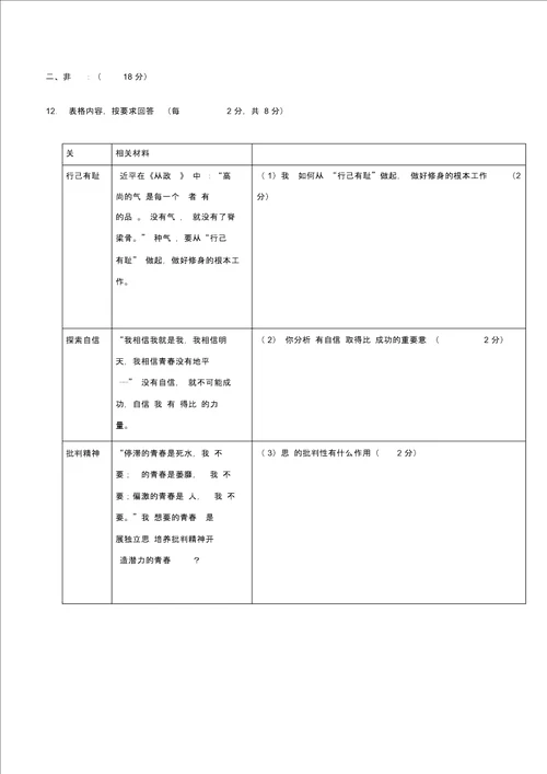 2019年七年级道法期中试卷及答案