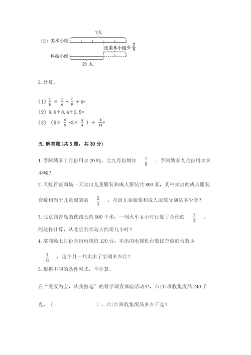 冀教版五年级下册数学第六单元 分数除法 测试卷【满分必刷】.docx