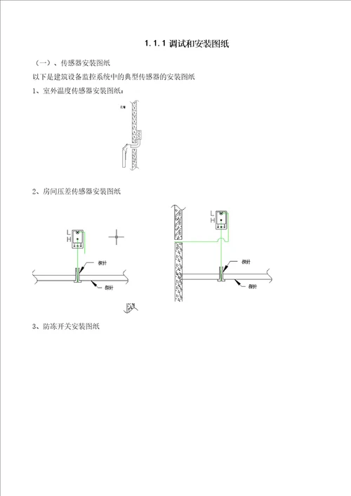 楼宇自控设备安装示意图汇总