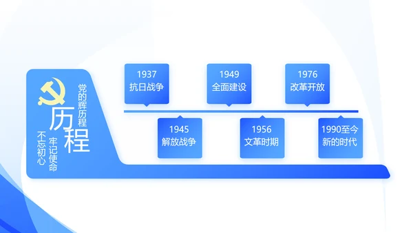 蓝色民警警察面试自我介绍岗位竞聘动态PPT
