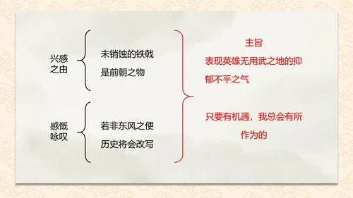 诗词五首赤壁课件PPT模板