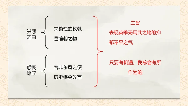 诗词五首赤壁课件PPT模板