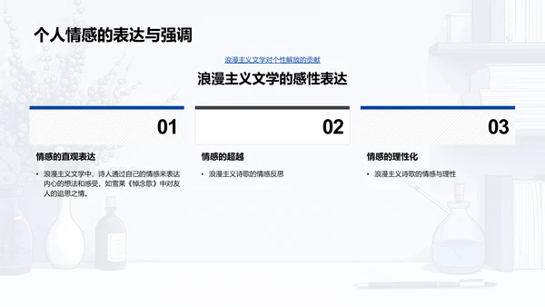 浪漫主义文学解析PPT模板
