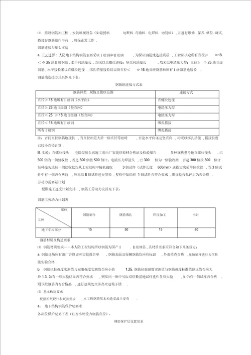 地下车库人防工程施工技术方案