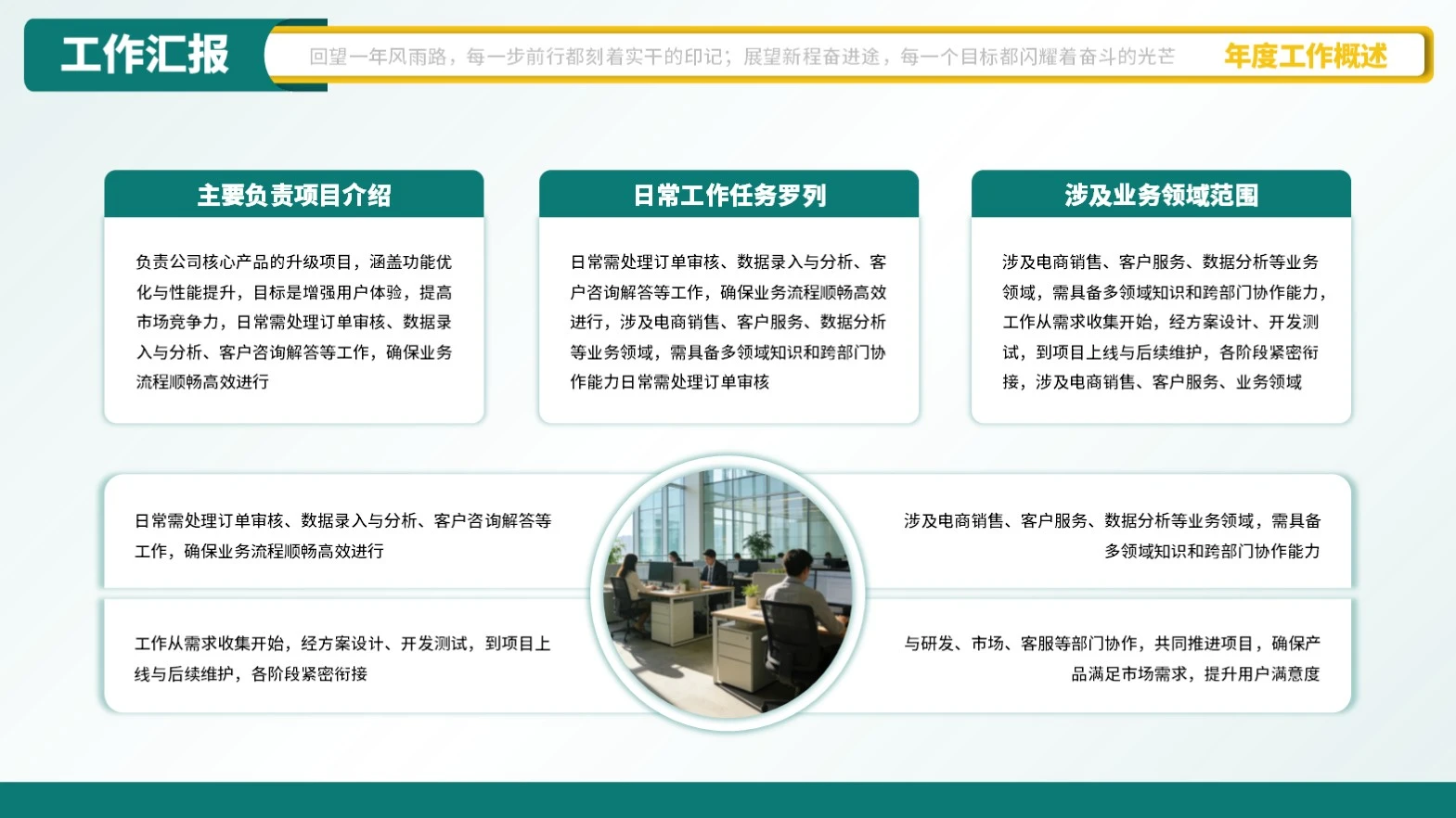 绿色商务工作汇报PPT单页