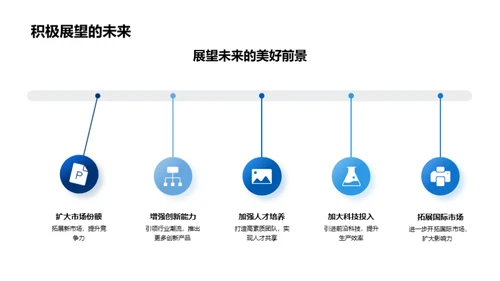 同心协力，共创辉煌