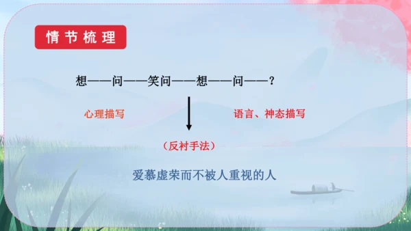 24《寓言四则》课件