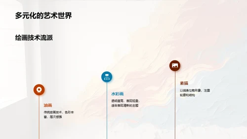 美术教学创新之路