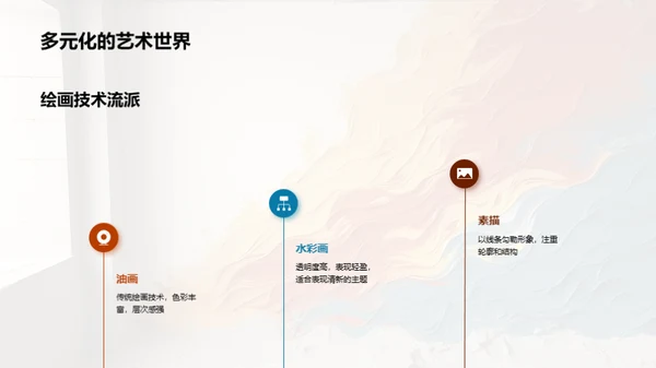 美术教学创新之路