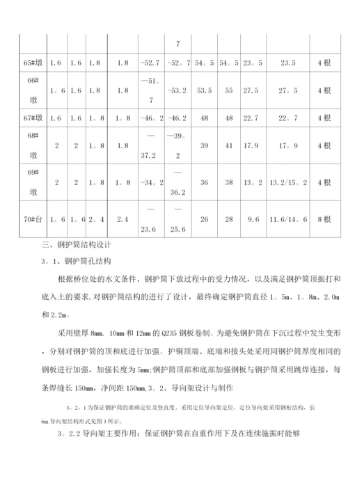 钻孔灌注桩钢护筒施工方案.docx