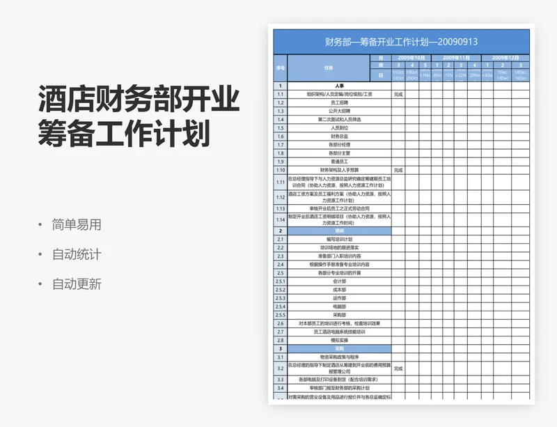 酒店财务部开业筹备工作计划