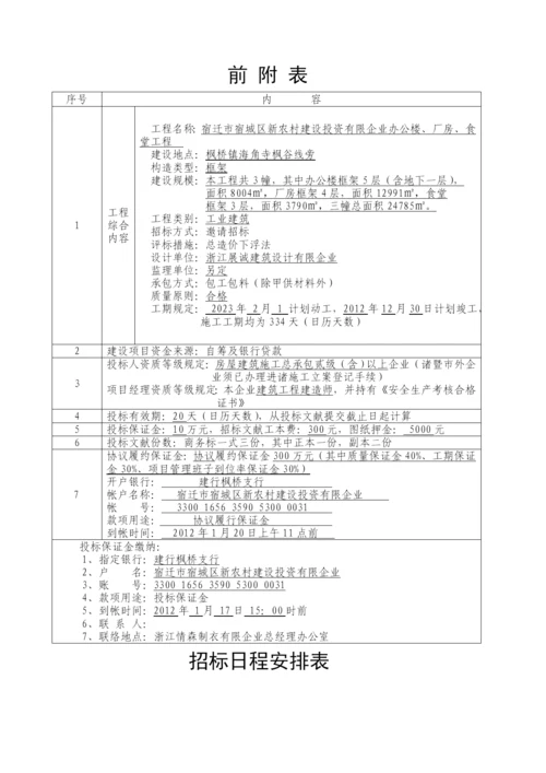 邀请招标招标文件范本.docx