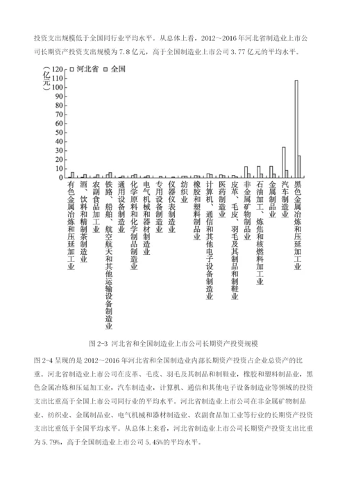 河北上市公司投资发展报告.docx