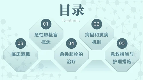 绿色简约商务高级急性肺栓塞抢救流程医护培训PPT