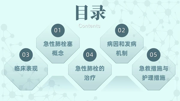 绿色简约商务高级急性肺栓塞抢救流程医护培训PPT