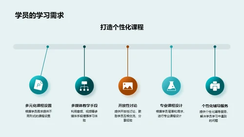 教学策略之人性化理念