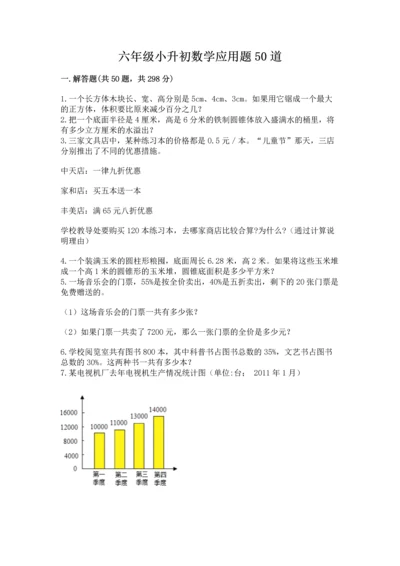 六年级小升初数学应用题50道及参考答案（实用）.docx