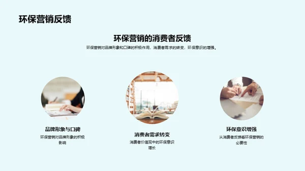 绿色营销，品牌力量