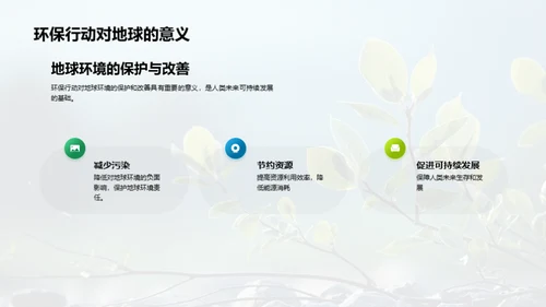 绿色力量：环保行动解析