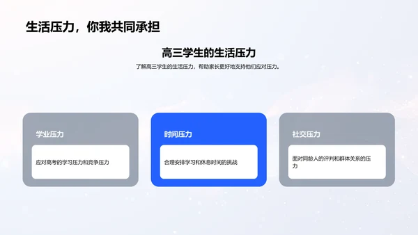 高三学生家长教育讲座PPT模板