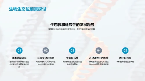 演化之谜：生命源起