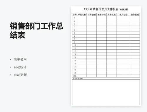 销售部门工作总结表