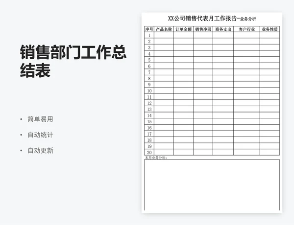 销售部门工作总结表
