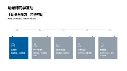 中学生涯的探索与成长