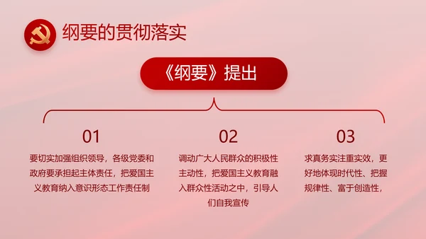 纪检监察党风廉政和反腐斗争PPT