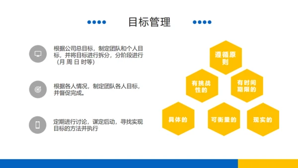 岗位竞聘述职报告通用PPT课件模板