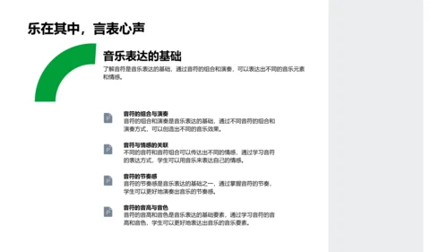 音符启蒙教学PPT模板