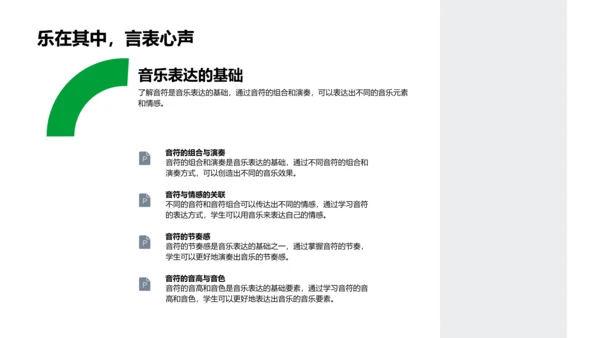 音符启蒙教学PPT模板