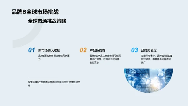 体育营销的全球化策略