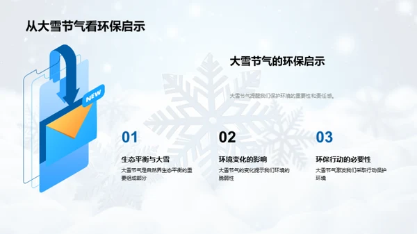 大雪节气与环保教育