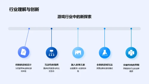 星辉之路：游戏创新之旅