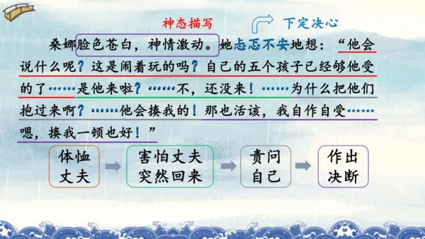 统编版语文六年级上册 第四单元  语文园地四（课件）