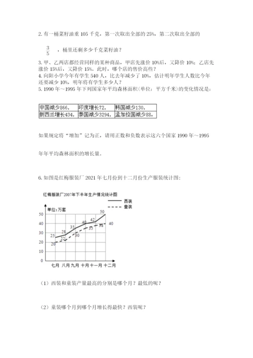 苏教版六年级数学小升初试卷精品【含答案】.docx