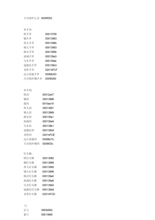 上古卷轴5控制台指令合集.docx