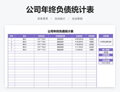 公司年终负债统计表