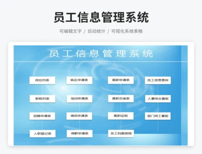 员工信息管理系统