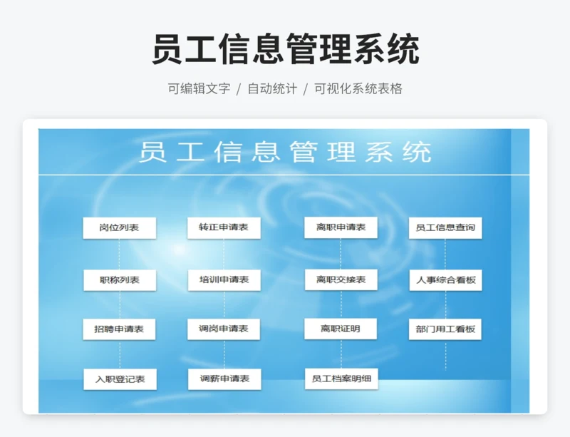 员工信息管理系统