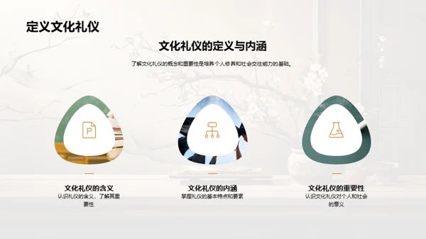 礼仪文化与个人修养